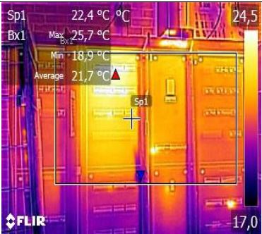 infrared scanner to assess an electrical distribution board.